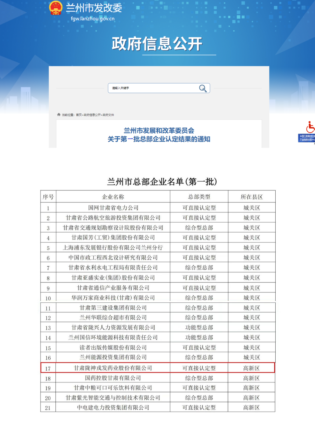 隴神戎發被認定為蘭州市第一批總部企業